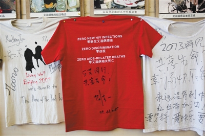 wangzch5b871_b wangzch5b871_b