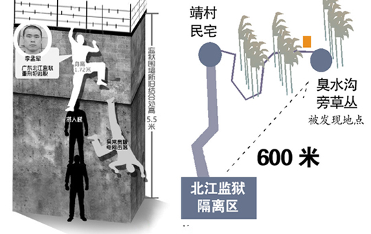 男子隐居25年被抓 男子隐居25年被抓