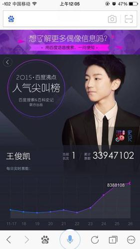 语音票王王俊凯 语音票王王俊凯