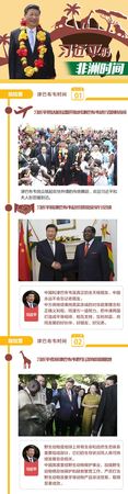 习近平的非洲时间 习近平的非洲时间