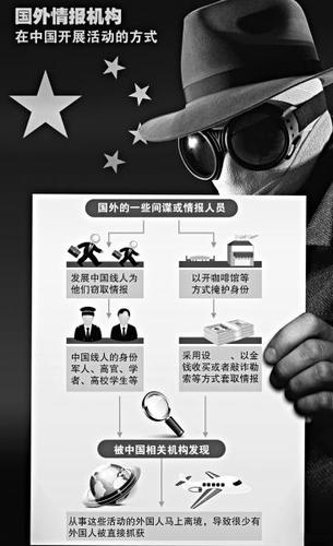 4281296787 4281296787