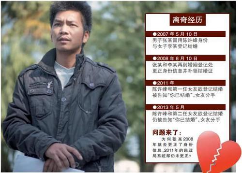 3263390096 3263390096