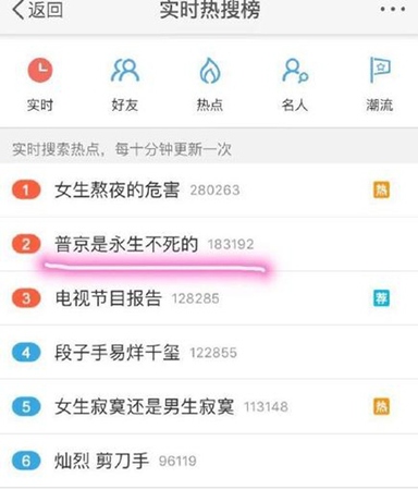 黄晓明马伊琍许晴与俄罗斯总理合影4