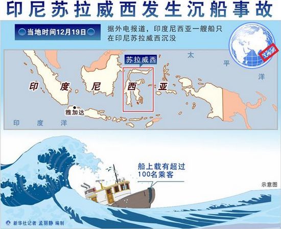 印尼客轮遇险逾百人失联 船上无中国乘客 已救起4人2 印尼客轮遇险逾百人失联 船上无中国乘客 已救起4人2