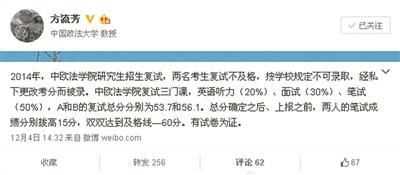 图片截自中国政法大学教授方流芳的个人微博 图片截自中国政法大学教授方流芳的个人微博