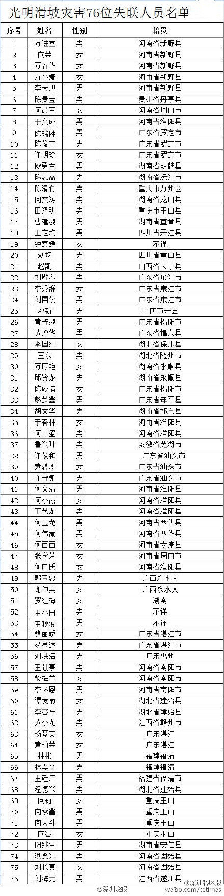 201512221556014cb27 201512221556014cb27