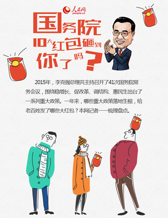 媒体梳理2015年国务院十大红包：砸到你了吗？