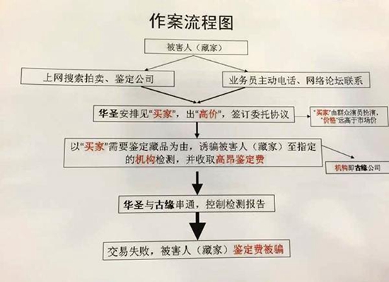 00f1f31b151417edd0d321 00f1f31b151417edd0d321