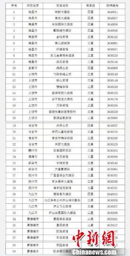 W020160105490543327565 W020160105490543327565