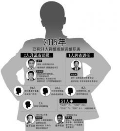 揭秘县委书记培训:不能互相请客 吃饭自己付钱1 揭秘县委书记培训:不能互相请客 吃饭自己付钱1