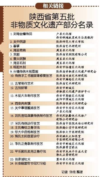 145231783622030015 145231783622030015