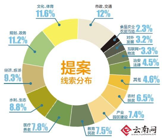 点击图片翻到下一页>> \