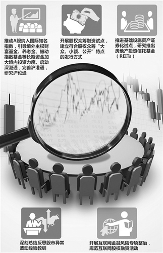 证监会主席讲话99次提及“监管”释放了什么信号？