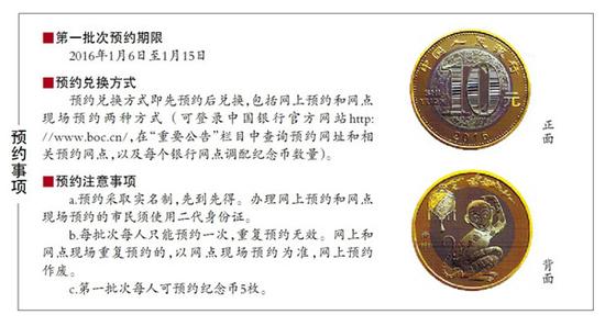 NgW6-fxnerek0983281 NgW6-fxnerek0983281