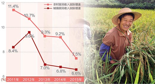 1453229622733_1 1453229622733_1