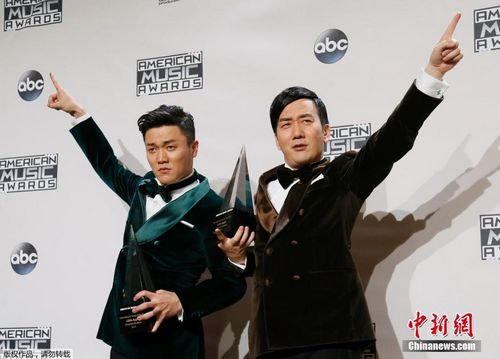 资料图：筷子兄弟。