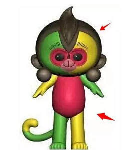 跟猴年吉祥物“撞脸”？警惕两种??！