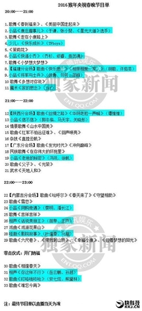 春晚彩排泄密大曝光：央视怒了！