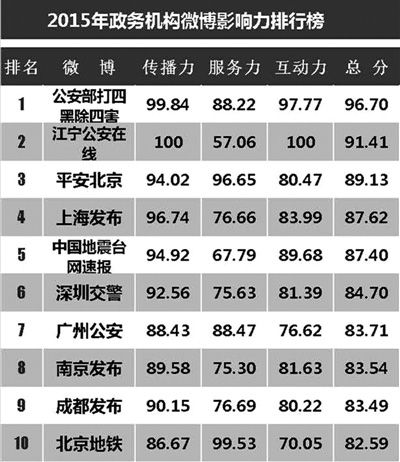 13671728955242594088 13671728955242594088