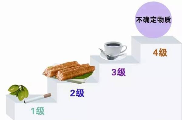 35%的癌症是吃出来的！最全抗癌食物清单
