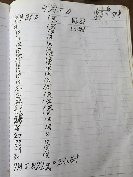 谢国万2015年外出打工的“打工账本”。