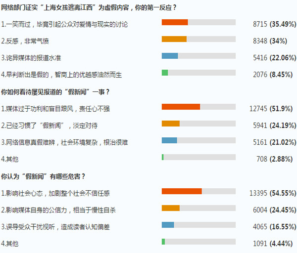 092F5O58-1 092F5O58-1