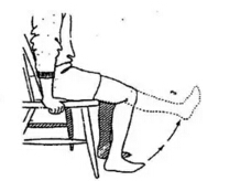 膝盖“咔咔”响 到底是不是??？