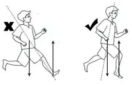 膝盖“咔咔”响 到底是不是??？
