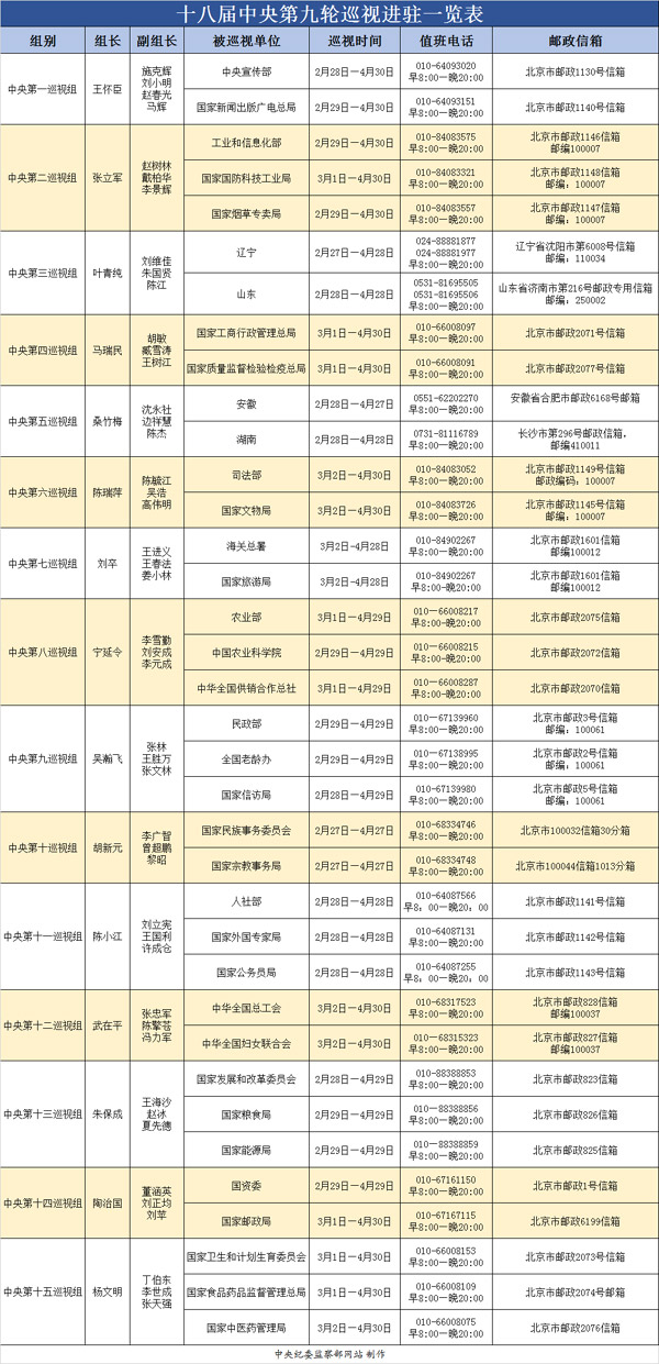 MAIN201603022100000457707983814 MAIN201603022100000457707983814