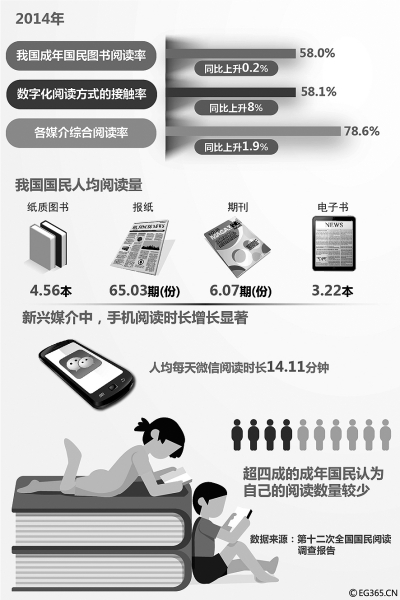 W020160303298692590152 W020160303298692590152