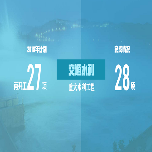 QQ图片20160306162250_副本