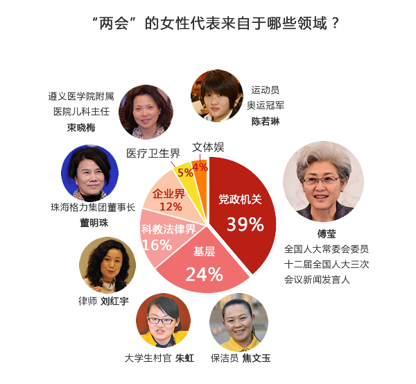 20150310081158591 20150310081158591