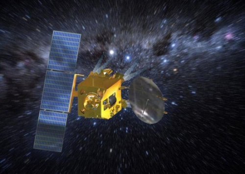 印度火星车“曼加里安”号太空航行的艺术模拟图片。