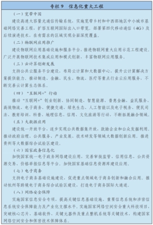 图表:专栏9 信息化重大工程 图表:专栏9 信息化重大工程