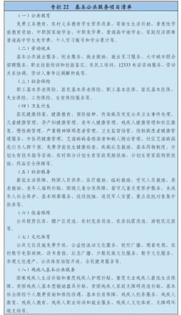 图表:专栏22 基本公共服务项目清单 图表:专栏22 基本公共服务项目清单