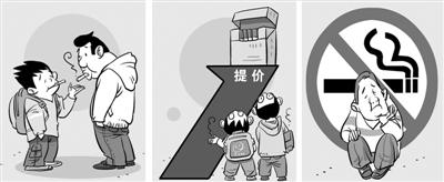 2916831210 2916831210