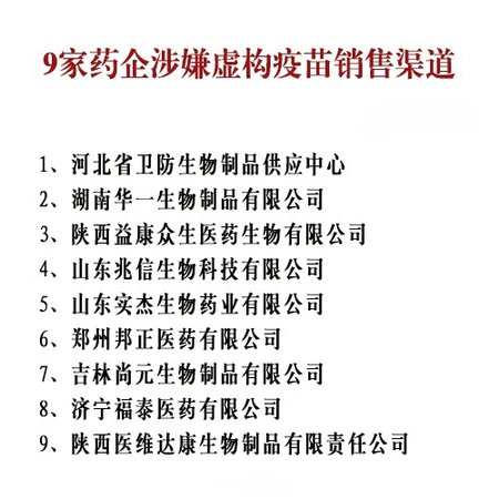 山东问题疫苗 山东问题疫苗