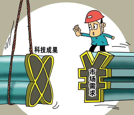 科技成果转化 科技成果转化