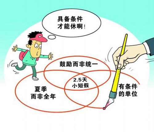 漫画：朱慧卿。来自中国青年报