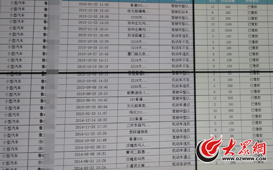 顶行交警被刑拘3 顶行交警被刑拘3