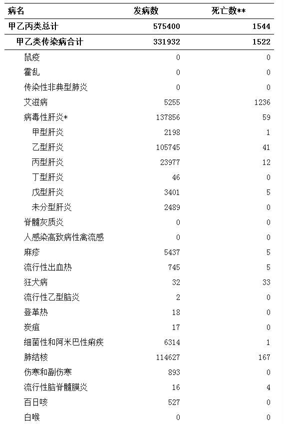 QQ截图20160412102923 QQ截图20160412102923