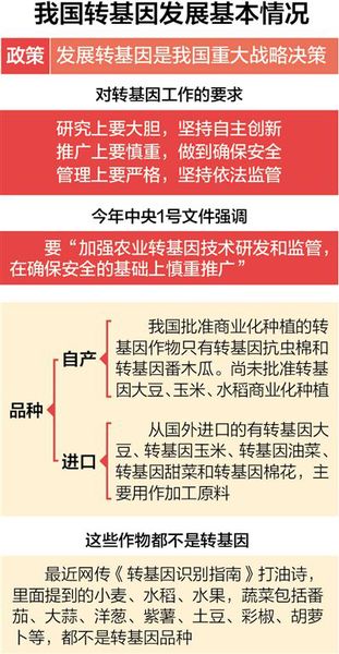 制图:蔡华伟  制图:蔡华伟