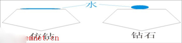 20101123015438865 20101123015438865