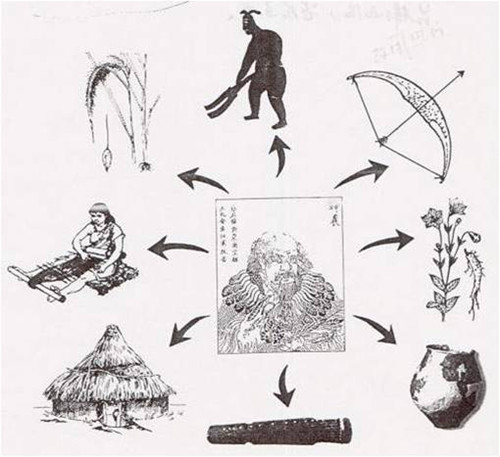 2811170933 2811170933