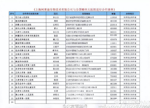 filehelper_1462259372301_76 filehelper_1462259372301_76