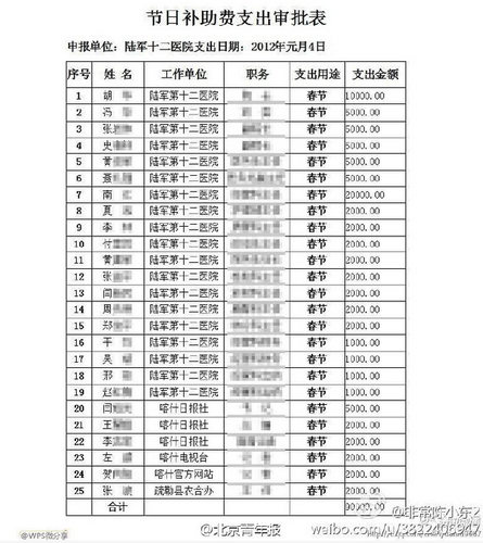 filehelper_1462259361375_70 filehelper_1462259361375_70