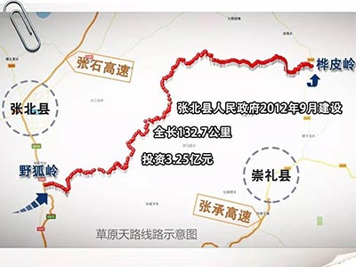 “草原天路”线路示意图 点击进入下一页