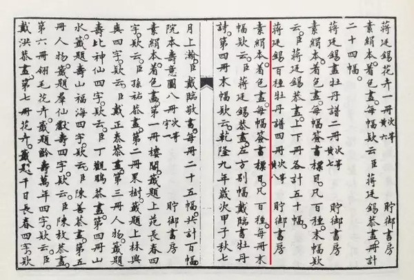 《石渠宝笈》卷二