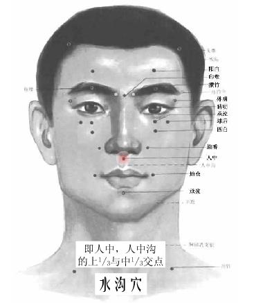 按摩养生穴缓解常发症 关键时刻能应急