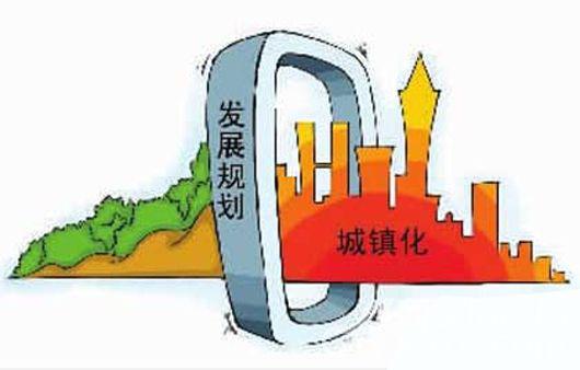 发展规划 发展规划